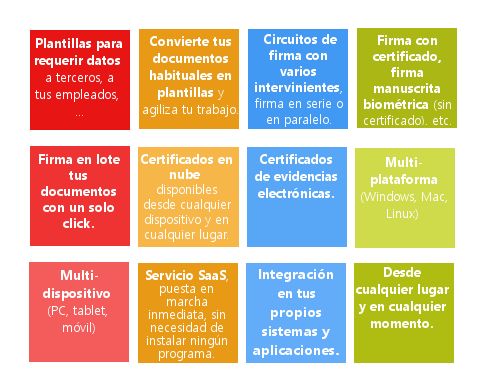 Funcionalidades XolidoSign