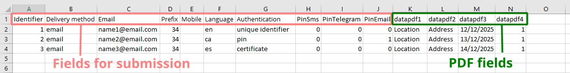 .csv file