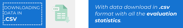 With data download in .csv format with all the evaluation statistics.
