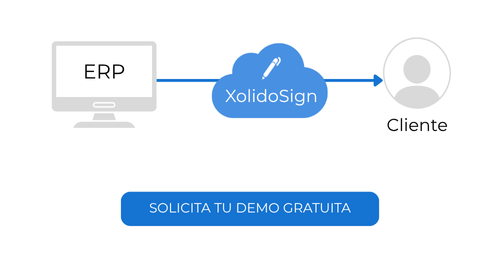 API XolidoSign