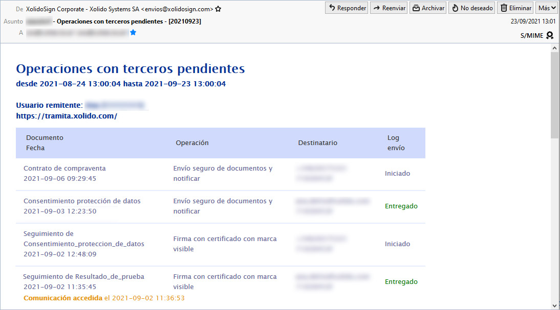 Nueva plantilla de email de recordatorio para solicitantes