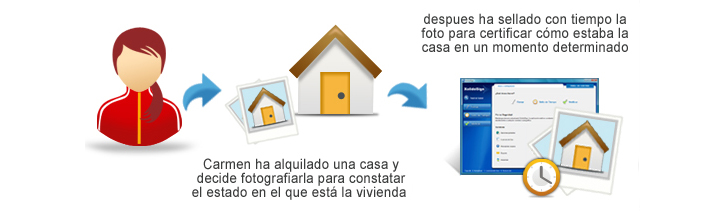 Carmen ha alquilado una casa y decide fotografiarla para constatar el estado en el que está la vivienda, después ha sellado con tiempo la foto para certificar cómo estaba la casa cuando la alquiló