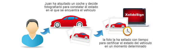 Juan ha alquilado un coche y decide hacerle unas fotografías para dejar constancia del estado en el que se encuentra el vehículo, posteriormente ha sellado con tiempo la imagen  para certificar el estado del vehículo en ese momento determinado