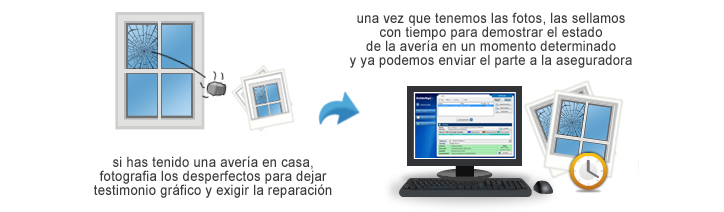 Si has tenido una avería en casa, fotografía los desperfectos para dejar testimonio gráfico y exigir la reparación, una vez que tenemos las fotos, las sellamos con tiempo para demostrar el estado de la avería y ya podemos enviar el parte a la aseguradora