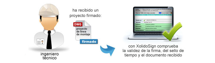 Pablo, ingeniero técnico, ha recibido un proyecto de montaje firmado, para elaborar un presupuesto. Antes de comenzar, comprueba con XolidoSign la validez de la firma, del sello de tiempo y el documento recibido